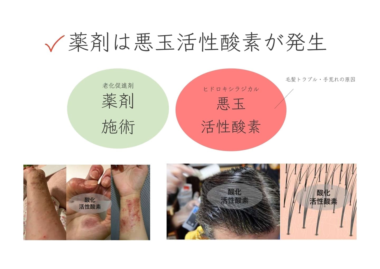 高濃度水素ケア2
